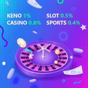hoàn trả mỗi ngày đến 1% tại Vegas 79 Vegas79 hoàn trả thua cược mỗi ngày